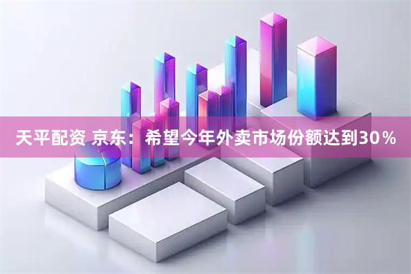 天平配资 京东：希望今年外卖市场份额达到30％